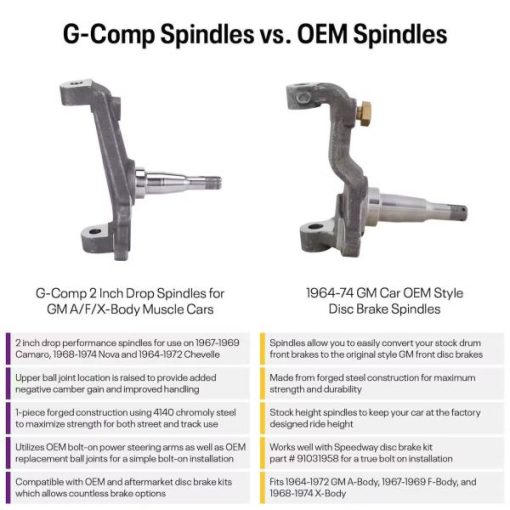 G-Comp 2 Inch Drop Performance Spindles for GM A/F/X-Body Muscle Cars