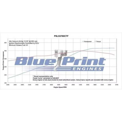 BluePrint PSLS3760CTFK 376CI Dressed LS3 Engine