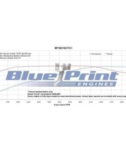 BluePrint BP38318CTC1 S/B Chevy 383 Dressed Crate Engine