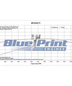 BluePrint BP3505CT 350 Crate Engine