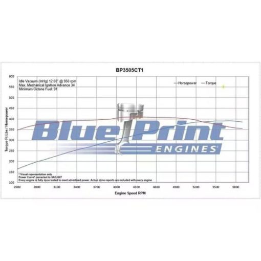 BluePrint BP3505CT 350 Crate Engine