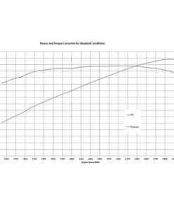 BluePrint BP302CTCD S/B Ford 302 Cruiser Deluxe Crate Engine