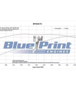 BluePrint BP454CTC BBC 454 Cruiser Crate Engine Dressed Longblock