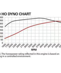 Chevrolet Performance Parts 19433030 350 HO Base 330HP Engine