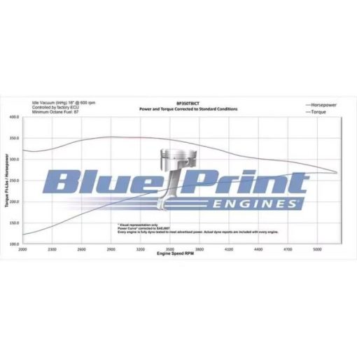 BluePrint BP350TBICT 350 Crate Engine