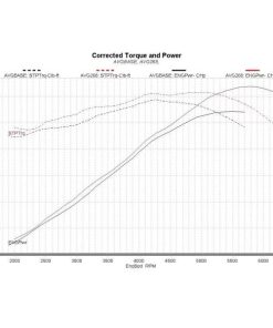 ATK Engines HP103 Chrysler Gen III 5.7L Hemi