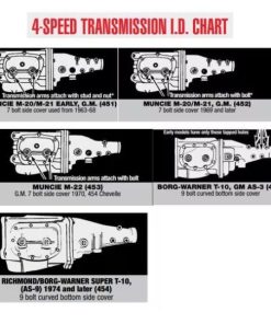 Hurst 3738616 GM Muncie/T-10 4-Speed Installation Kit